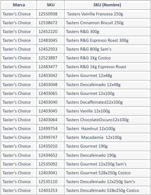 Tasters Academy productos